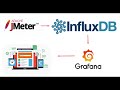 JMeter Load Test Real Time Monitoring By Integrating JMeter With Influx-DB and Grafana