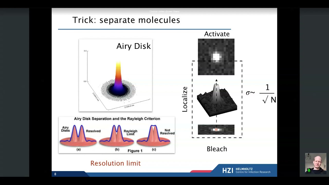 Tutorial One by One   Localization Microscopy in Nanophysiology  28 03 2021 0915   1130