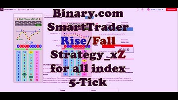 Binary com SmartTrader Strategy xZ for all index 5 Tick