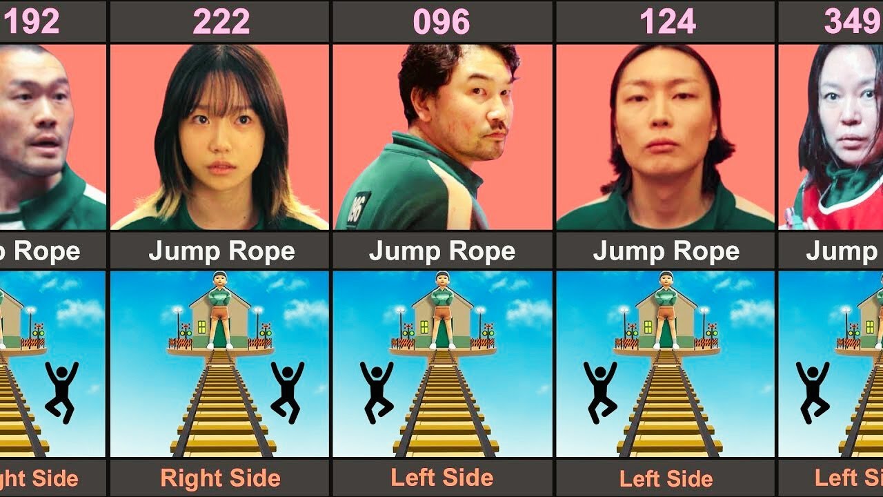 Игрок в Squid Game умер с какой стороны скакалки?