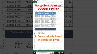 Excel Advanced: DCOUNT Tips & Tricks #shorts #yshorts  #excel #microsoftexcel #dcount