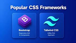L23 CSS Frameworks and Utility Classes