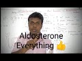 Aldosterone-FRCA mcq By Dr Dinusha