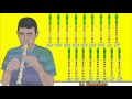 Gente de Zona feat. Marc Anthony - La Gozadera en Flauta Dulce con Notas