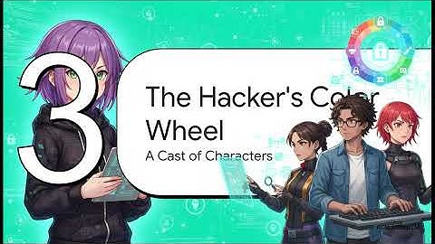 5 Password Attacks Hackers Use — And How to Stop Them Fast!