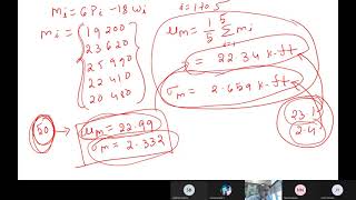 Structural Reliability. Monte-Carlo simulation (Lecture 13) Profile