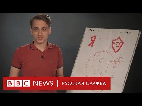 Video: Apakah FSB Benar-benar Membutuhkan Kunci Dari Yandex? - Pandangan Alternatif