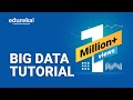 Big Data Tutorial For Beginners | What Is Big Data | Big Data Tutorial | Hadoop Training | Edureka