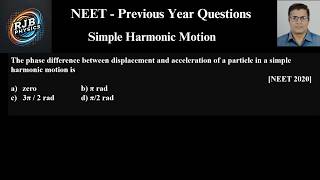 The phase difference between displacement and acceleration of a particle in a simple harmonic motion