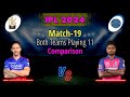 IPL 2024 | Royal Challengers Bengaluru vs Rajasthan Royals Playing 11 | RCB vs RR Playing 11 2024 Mp3 Song