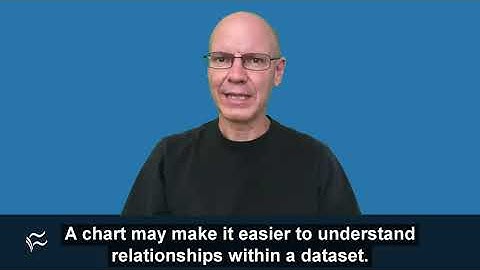 How to make a graph in Google Sheets