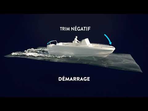 Vidéo: A quoi sert une pompe de trim ?