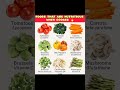 FOODS THAT ARE NUTRITIOUS WHEN COOKED 💥