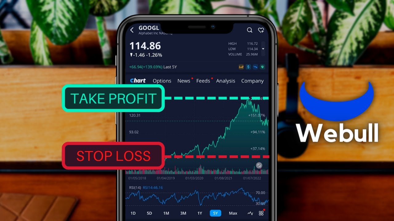 How To Set A Stop Loss On Webull How to Set Take Profit and Stop Loss on Webull Mobile App - YouTube