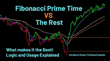 Fibonacci Prime Time - What makes it the Best ! - Logic and Usage Explained