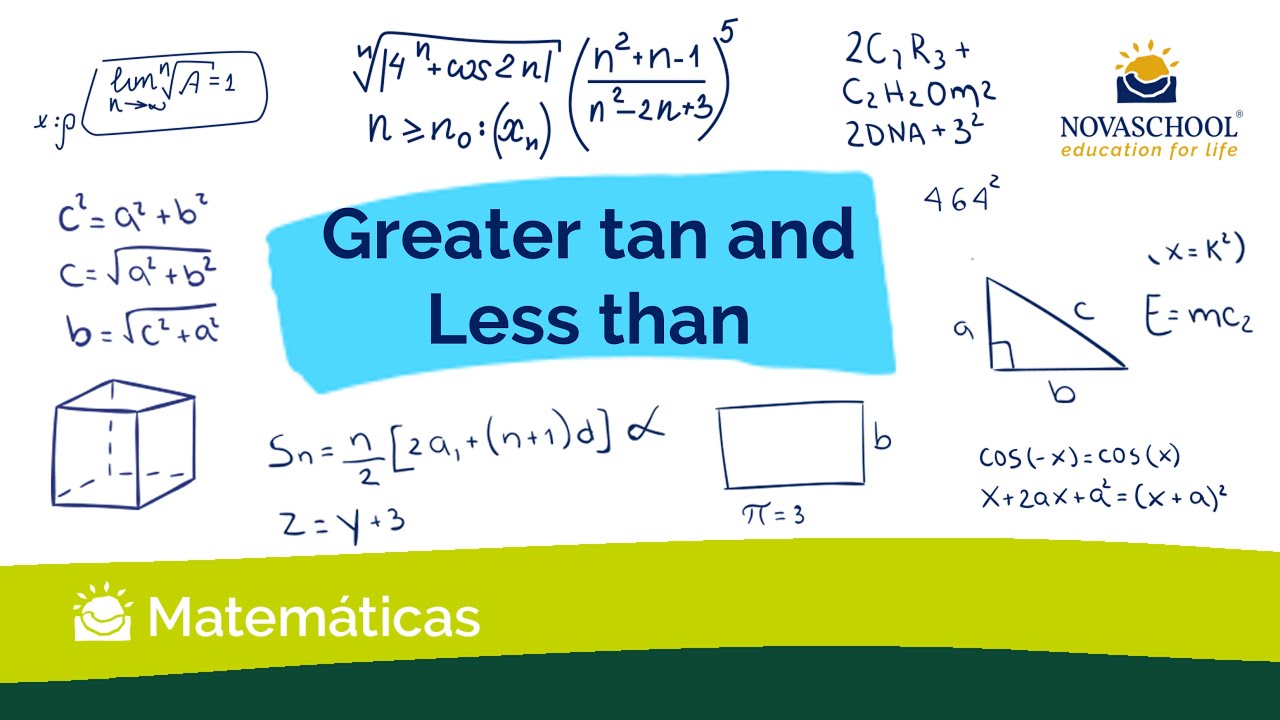 Greater than and less than - YouTube