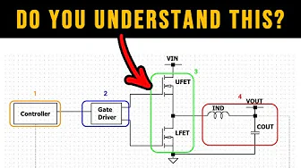 How to design perfect switching power supply | Buck regulator explained