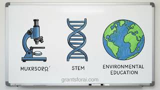 5 Grants Funding Nonprofit Education & Training Programs