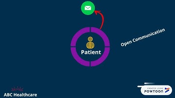 Module 4 Portfolio Assignment - HC4010