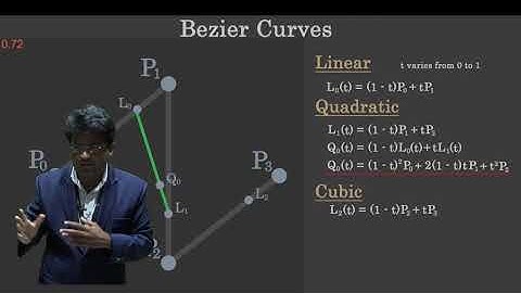 Introduction to CAD/CAM and Automation