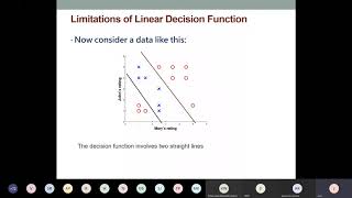 Session-6: Deep Feed forward Neural Network by Prof. Jiaul Paik