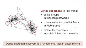 KDD 2023 - Densest Diverse Subgraphs: How to Plan a Successful Cocktail Party with Diversity