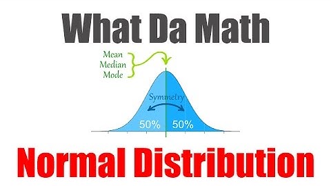 Ch. 10 - Normal Distribution, mean, standard deviation (IB Math Studies)
