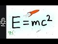 La Demostración de Einstein para E=mc²
