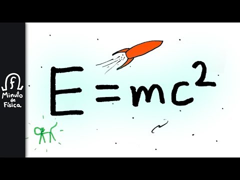 Video: Cómo entender la fórmula E = MC2: 7 pasos (con imágenes)