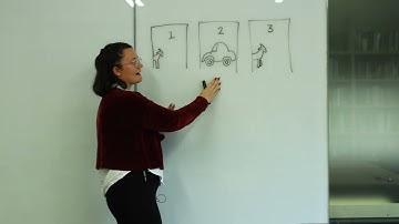 The Monty Hall Problem