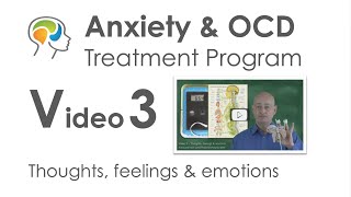 Desensitising anxiety or OCD - proof of ERP in action