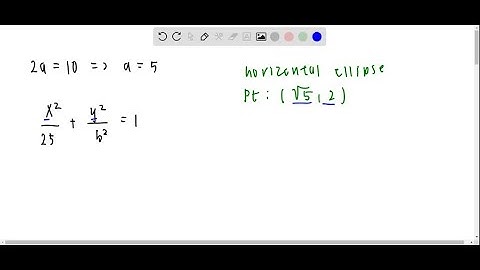 Finding the Equation of an Ellipse Find an equation for the ellipse that satisfies the given condit…
