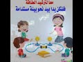 اهمية ترشيد الطاقة
