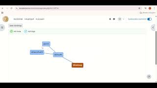 Moodle Mindmap