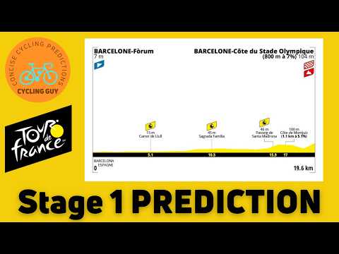 Video Tour de France 2026 Stage 1 - PREVIEW / FAVOURITES / PREDICTION