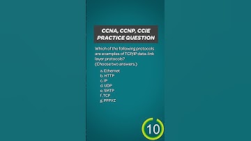 Networking Interview Questions - CCNA CCNP CCIE OSPF TCP UDP NETWORK AUTOMATION Interview Questions