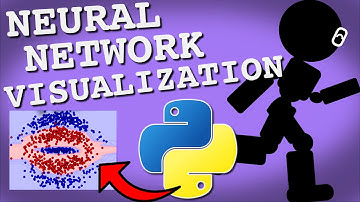 Neural Network Visualization Python (SIMPLE)