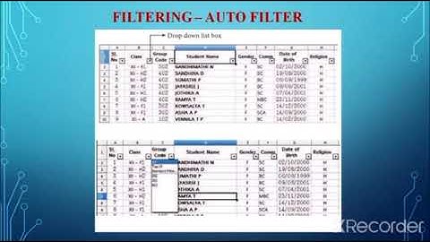 11th standard Computer Application // CHAPTER 7 part 6