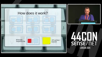 Using Hadoop for Malware Network Forensics and Log analysis   Michael Boman