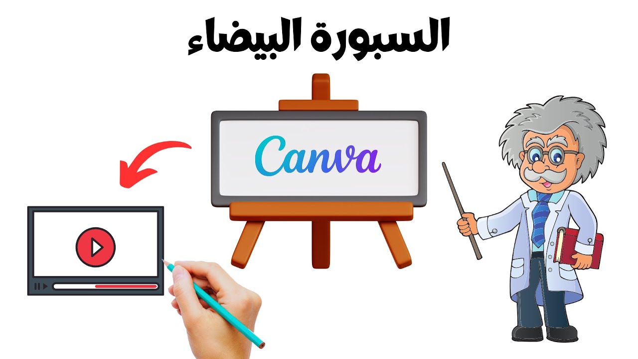 خطوات تحويل ( الأسكربت ) لفيديو السبورة البيضاء Whiteboard Animation على Canva
