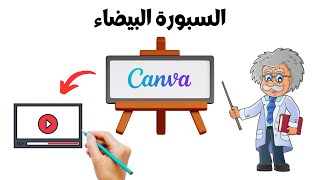 خطوات تحويل ( الأسكربت ) لفيديو السبورة البيضاء WhiteBoard animation على Canva