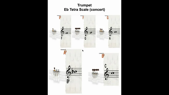 Trumpet - Bb & Eb Tetra Scale