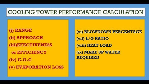 Cooling Tower Performance calculation