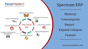 Spectrum ERP - Material Consumption Report : Expand Collapse Features