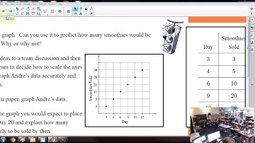 10.8.19 - CC2 2.3.2 More Graph Scaling