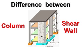 Difference between Column and Shear Wall