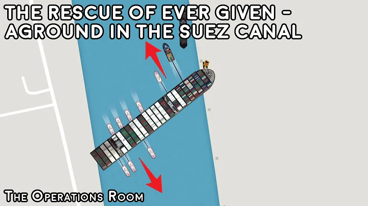 The Rescue of Ever Given, Aground in the Suez Canal - Animated - DayDayNews