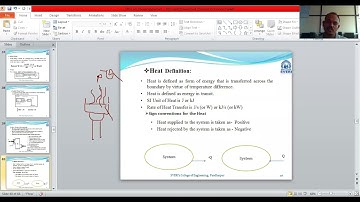 first law of thermodynamics for closed system