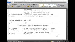 Analysis of Qualitative Interviews Part 1