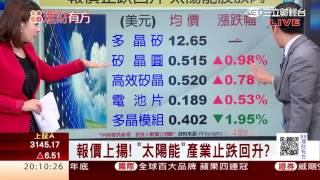 1051006 報價強心針 太陽能重現曙光 | 三立財經台CH88 | 88理財有方